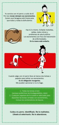 Campaña FABZ Verde que te quiero Verde no marrón