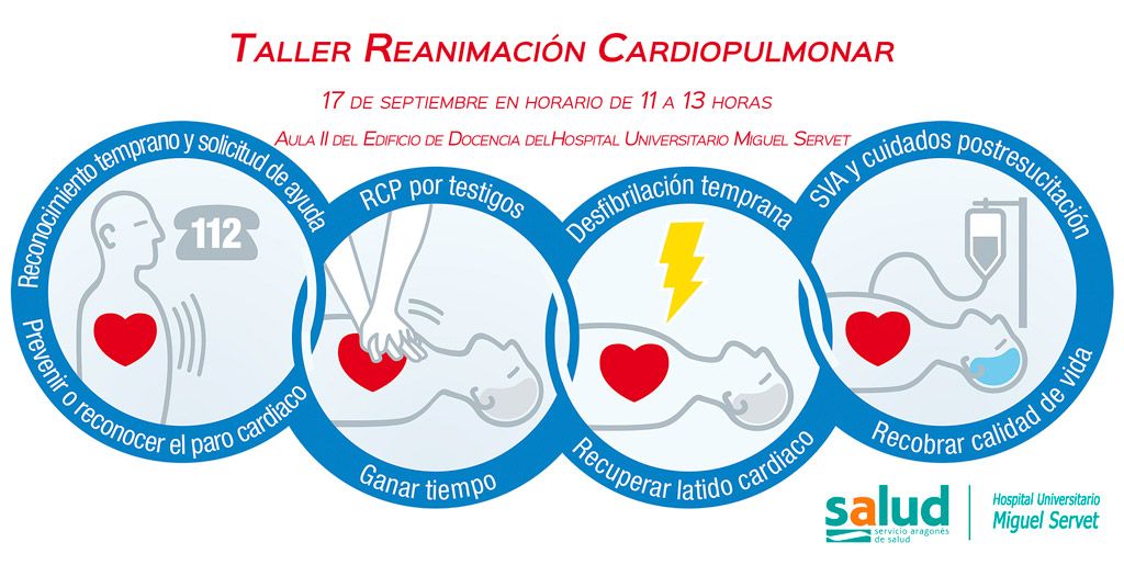 Taller Reanimación Cardiopulmonar