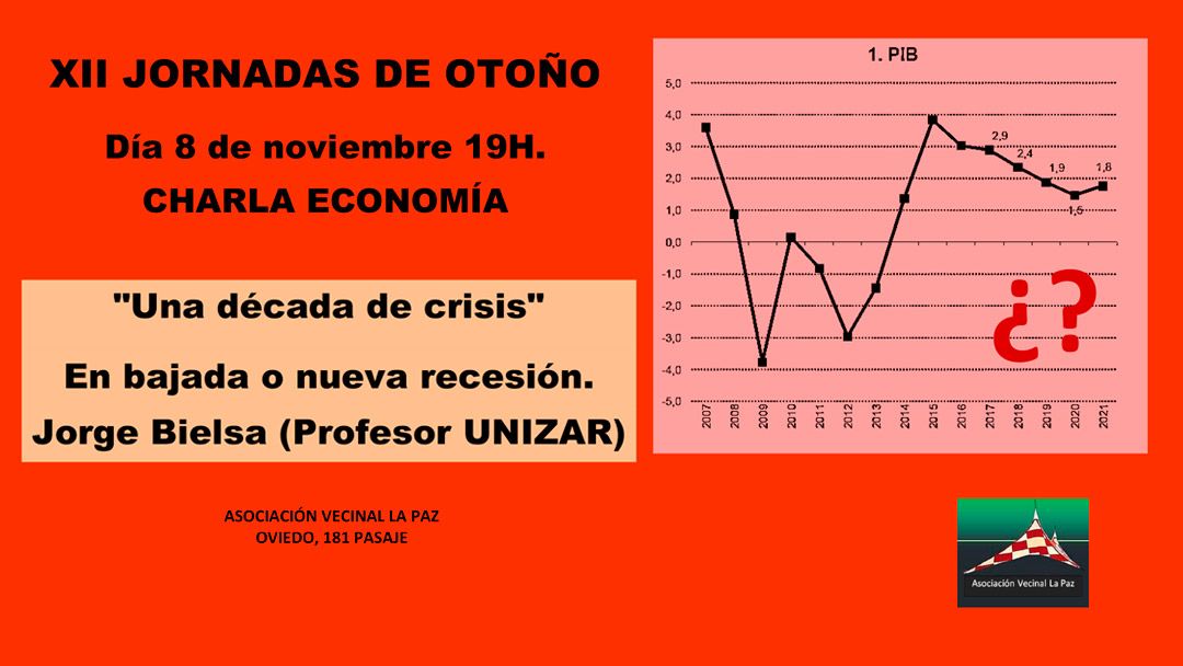 XII Jornadas de Otoño: Una década de crisis económica