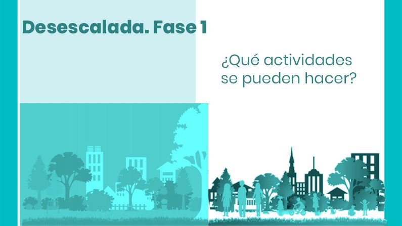 ¿Qué se puede hacer durante la Fase 1 de desescalada?
