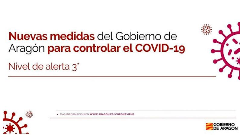 Decreto de restricciones por la pandemia 07-11-2020